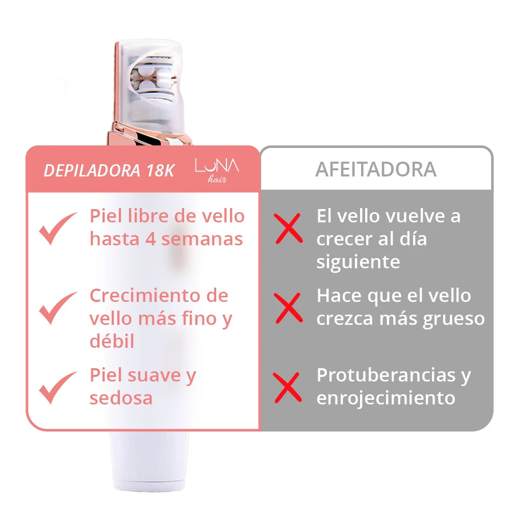 Depiladora 18K - Removedor de Vello Facial Pro